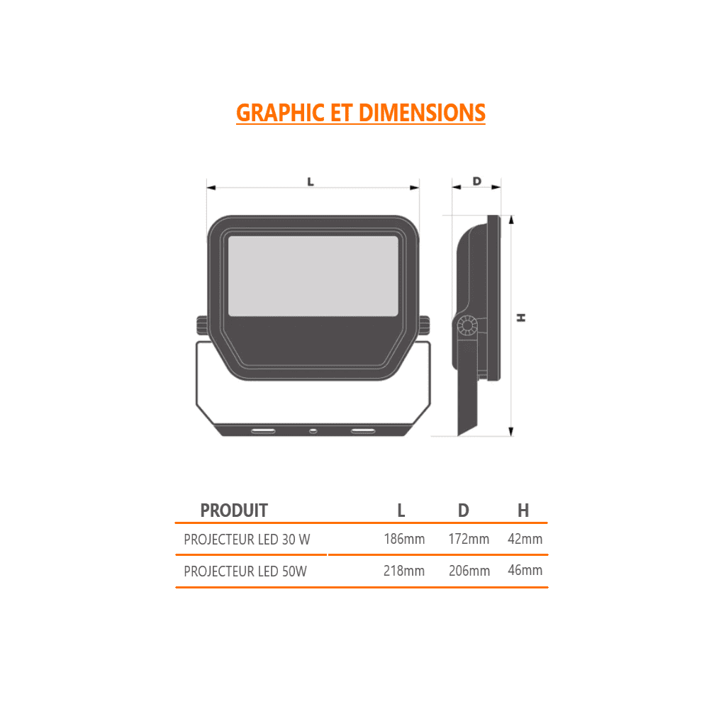 PROJECTEUR LEDVANCE LED 30W 6500K 