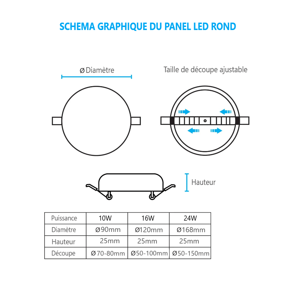  PANEL LED WELL ARRONDI 10W 18W 24W 6500K